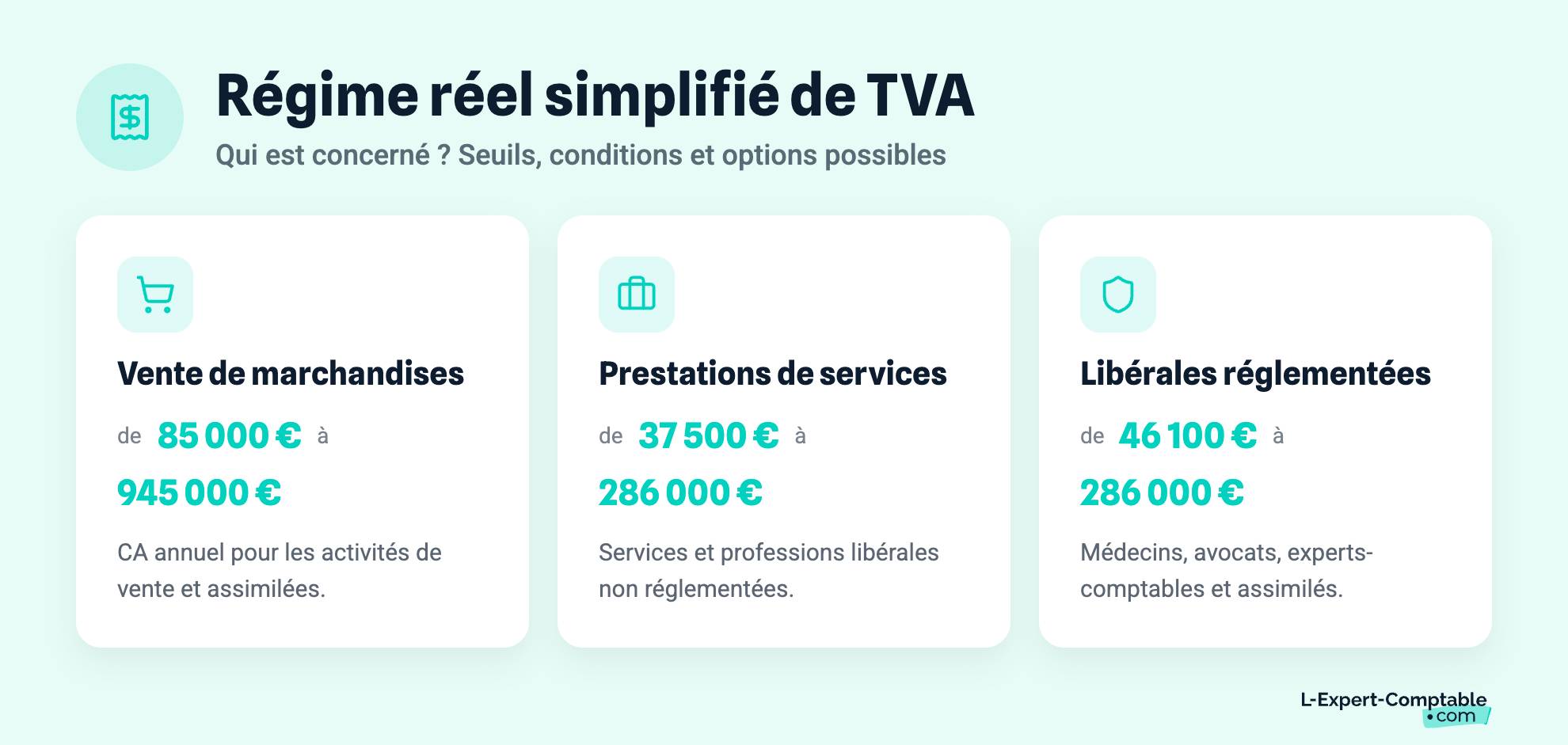 Régime réel simplifié de TVA